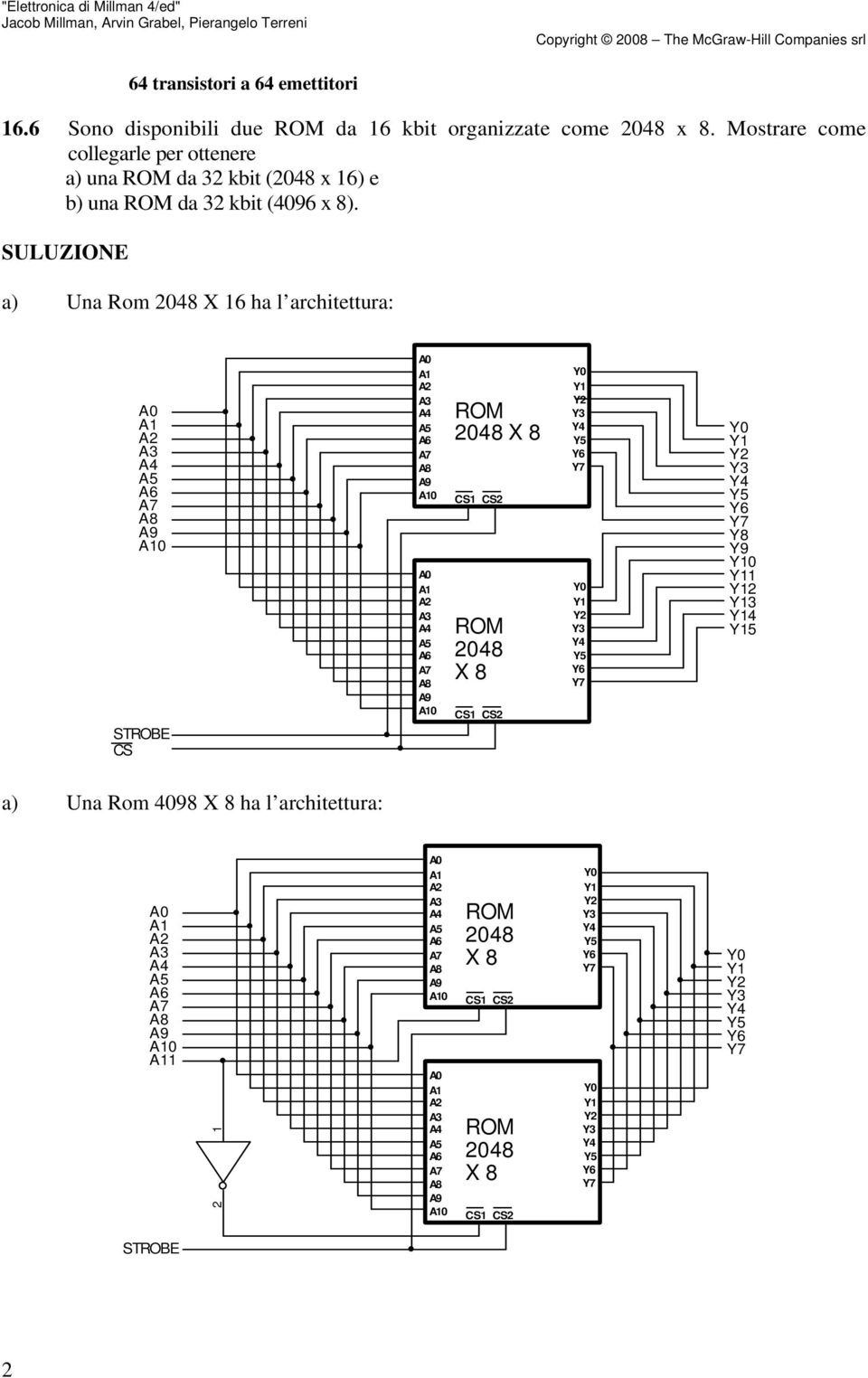 SULUZONE a) Una om 048 X 6 ha l architettura: A A A STOBE CS A A A A A A OM 048 X 8 CS CS OM 048 X 8 CS CS Y Y Y Y Y Y Y