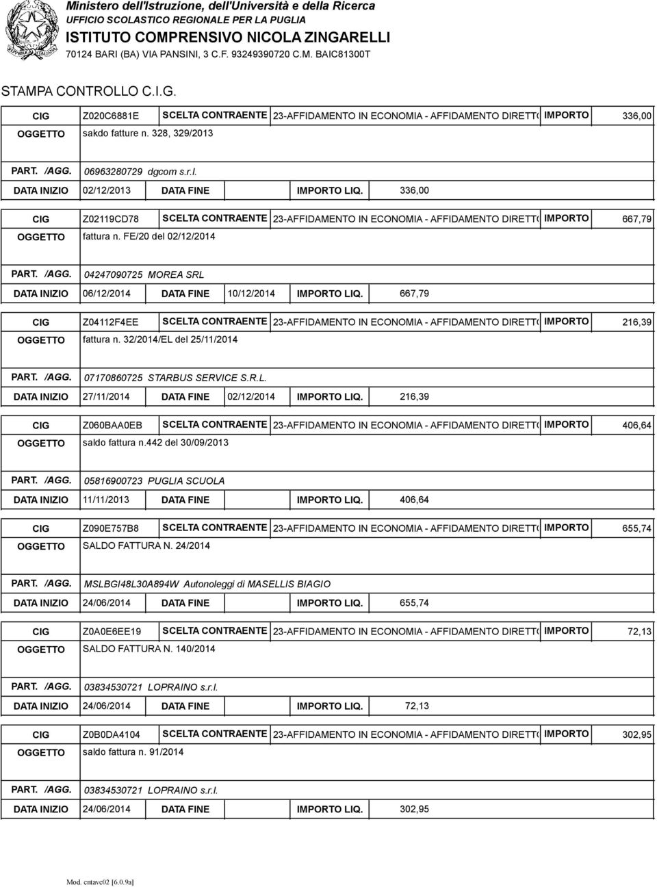 04247090725 MOREA SRL DATA INIZIO 06/12/2014 DATA FINE 10/12/2014 IMPORTO LIQ. 667,79 CIG Z04112F4EE SCELTA CONTRAENTE 23-AFFIDAMENTO IN ECONOMIA - AFFIDAMENTO DIRETTOIMPORTO OGGETTO fattura n.