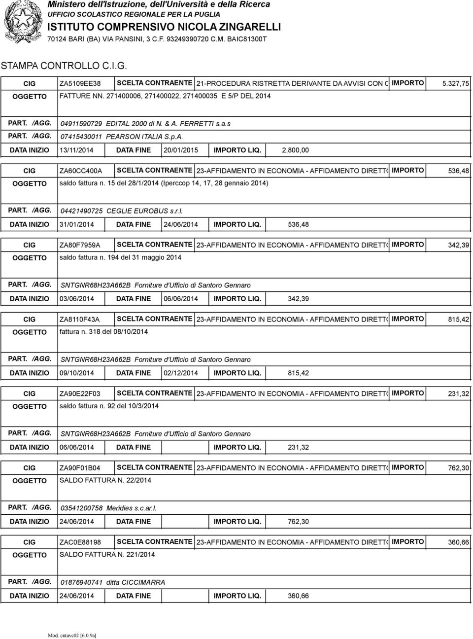 15 del 28/1/2014 (Iperccop 14, 17, 28 gennaio 2014) 536,48 /AGG. 04421490725 CEGLIE EUROBUS s.r.l. DATA INIZIO 31/01/2014 DATA FINE 24/06/2014 IMPORTO LIQ.