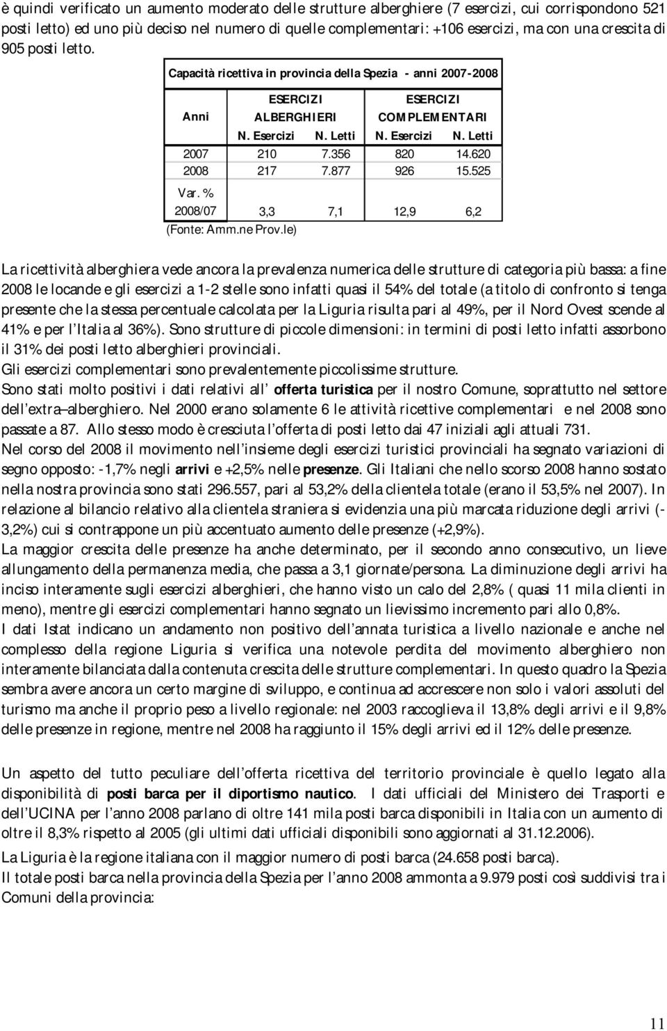 356 820 14.620 2008 217 7.877 926 15.525 Var. % 2008/07 3,3 7,1 12,9 6,2 (Fonte: Amm.ne Prov.