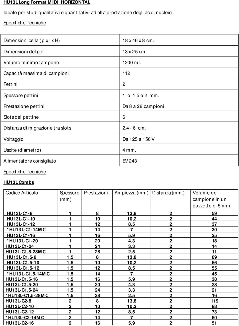 Capacità massima di campioni 112 Pettini 2 Spessore pettini Prestazione pettini 1 o 1,5 o 2 mm.