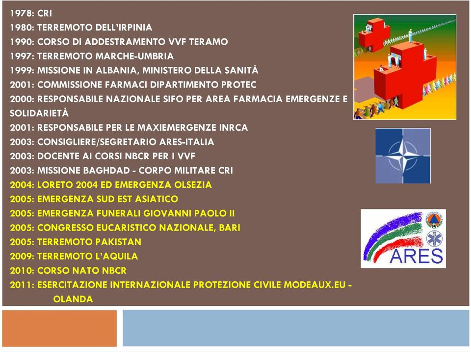 DOCENTE AI CORSI NBCR PER I VVF 2003: MISSIONE BAGHDAD - CORPO MILITARE CRI 2004: LORETO 2004 ED EMERGENZA OLSEZIA 2005: EMERGENZA SUD EST ASIATICO 2005: EMERGENZA FUNERALI GIOVANNI PAOLO