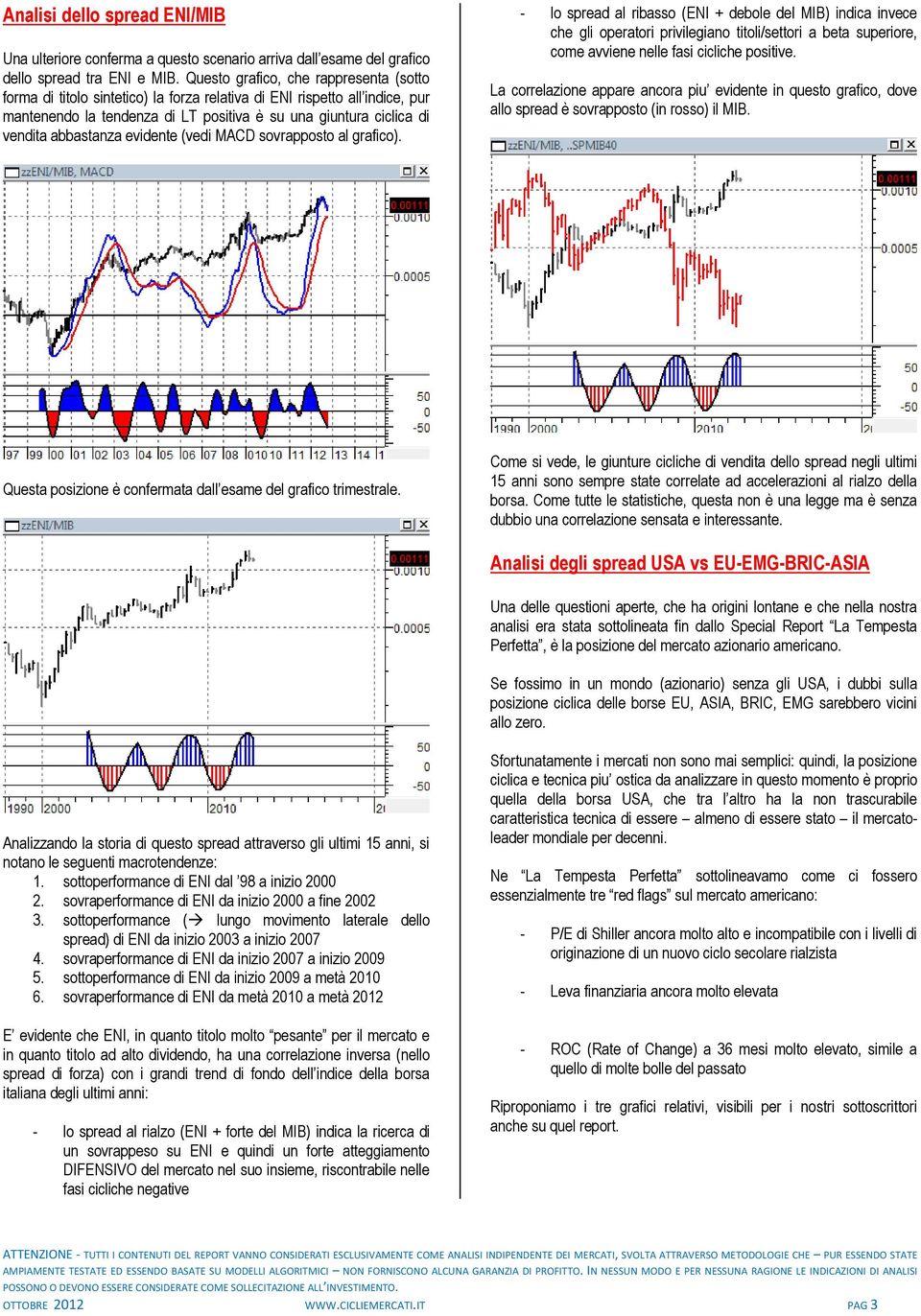 abbastanza evidente (vedi MACD sovrapposto al grafico).