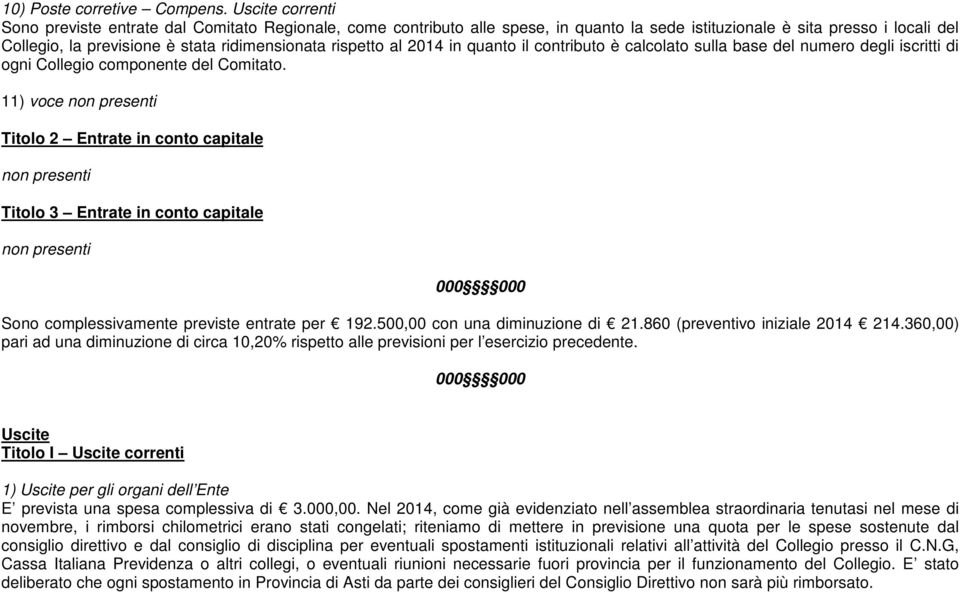 rispetto al in quanto il contributo è calcolato sulla base del numero degli iscritti di ogni Collegio componente del Comitato.