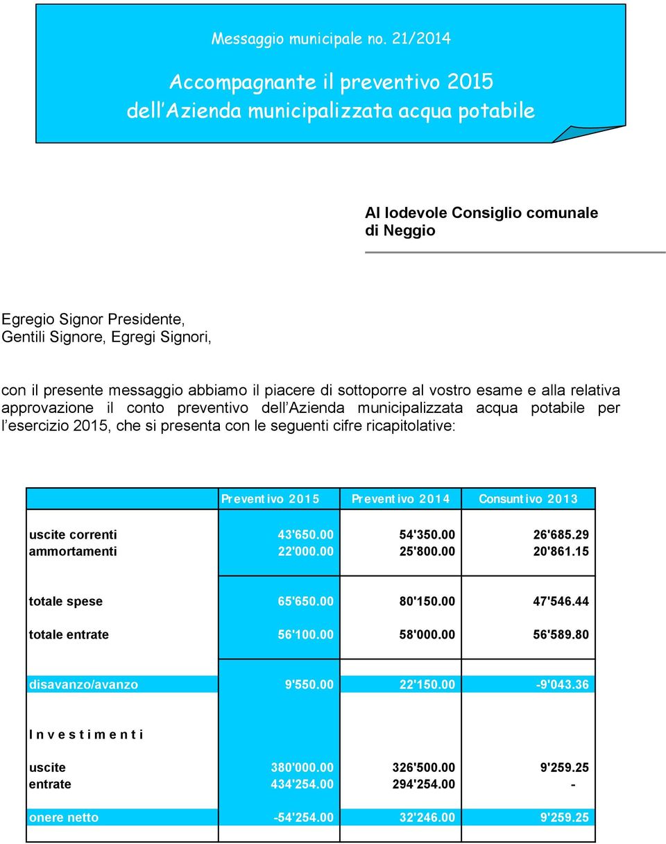 presente messaggio abbiamo il piacere di sottoporre al vostro esame e alla relativa approvazione il conto preventivo dell Azienda municipalizzata acqua potabile per l esercizio 2015, che si presenta