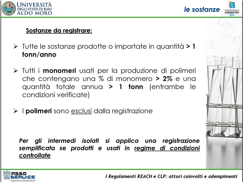 annua > 1 tonn (entrambe le condizioni verificate) I polimeri sono esclusi dalla registrazione Per gli