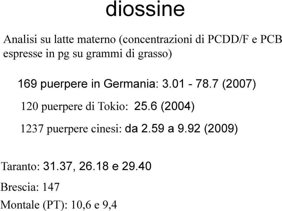 7 (2007) 120 puerpere di Tokio: 25.6 (2004) 1237 puerpere cinesi: da 2.