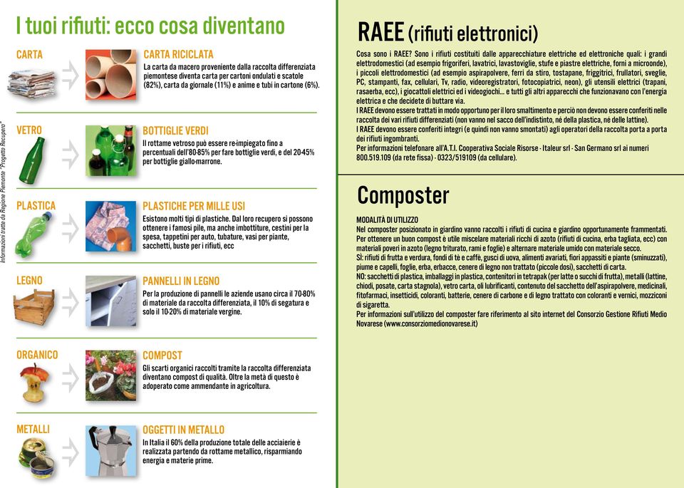 BOTTIGLIE VERDI Il rottame vetroso può essere re-impiegato fino a percentuali dell 0-% per fare bottiglie verdi, e del -% per bottiglie giallo-marrone.