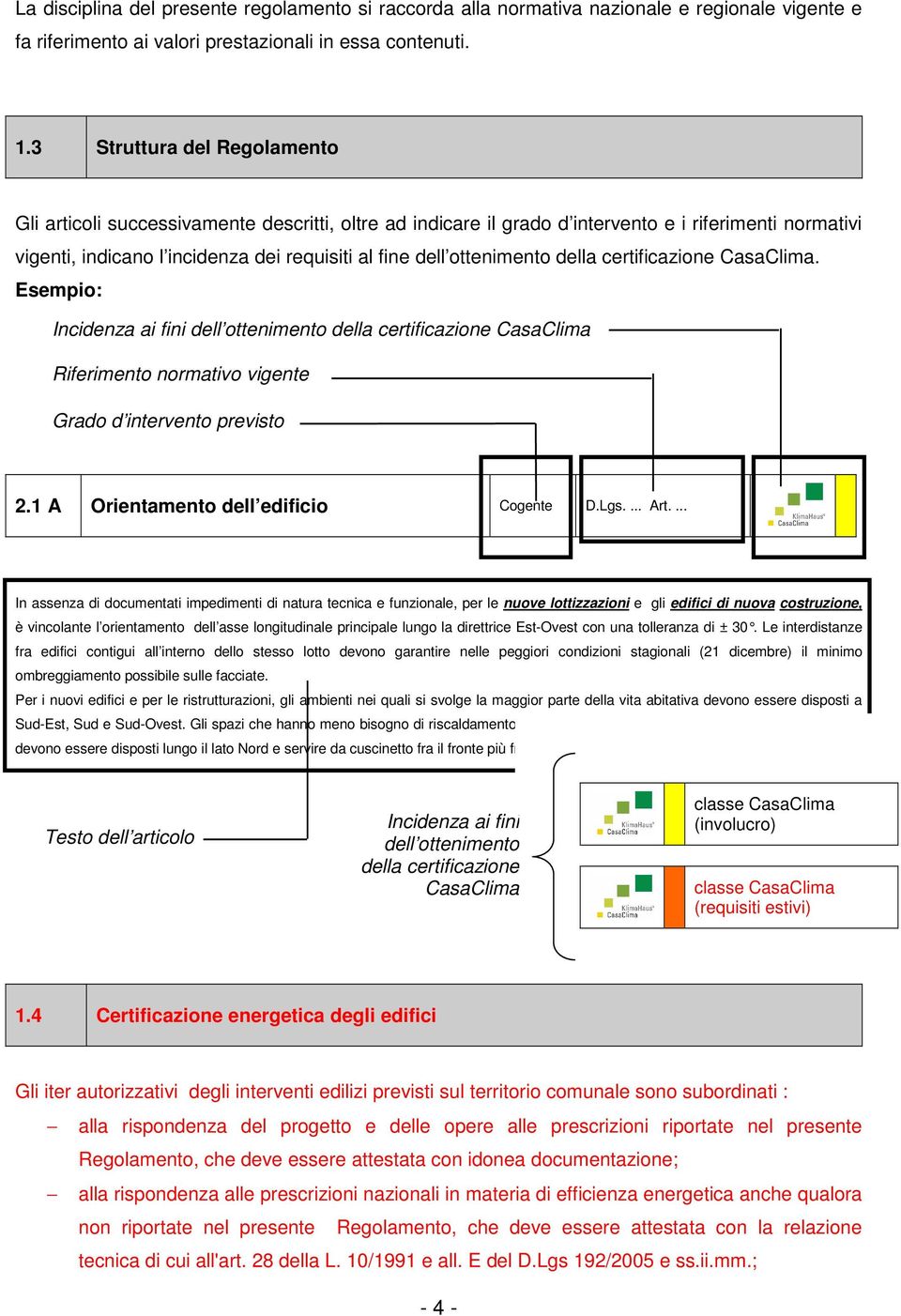 ottenimento della certificazione CasaClima. Esempio: Incidenza ai fini dell ottenimento della certificazione CasaClima Riferimento normativo vigente Grado d intervento previsto 2.