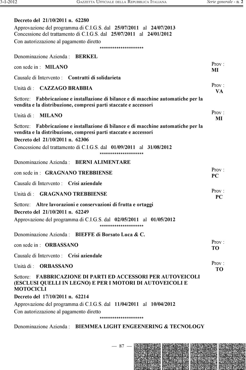 dal 25/07/2011 al 24/01/2012 Denominazione Azienda : BERKEL con sede in : LANO Causale di Intervento : Contratti di solidarieta CAZZAGO BRABBIA Fabbricazione e installazione di bilance e di macchine