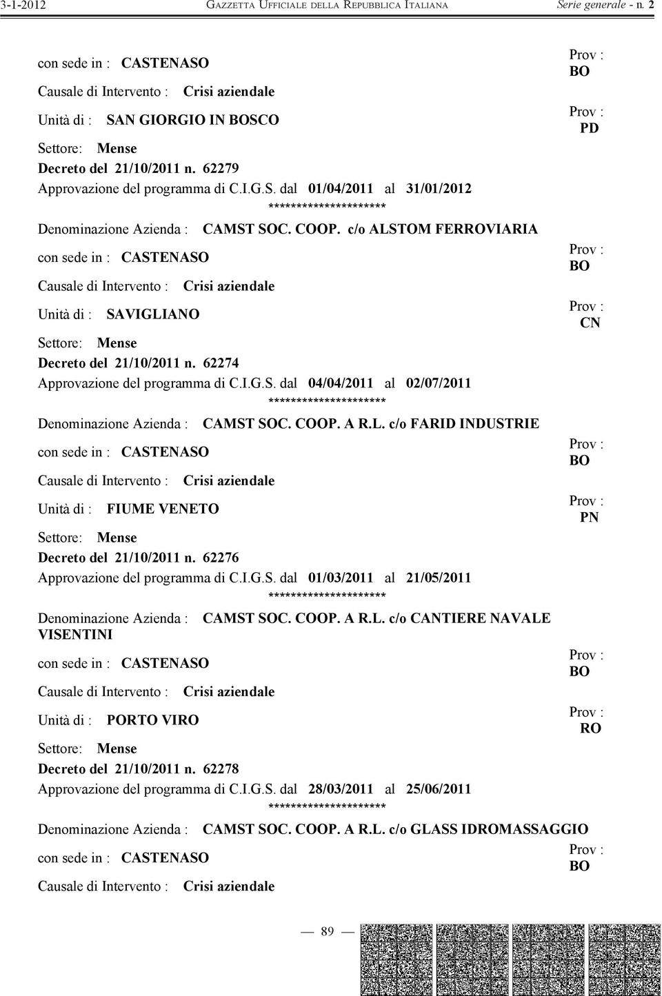 COOP. A R.L. c/o FARID INDUSTRIE con sede in : CASTENASO FIUME VENE PN Mense Decreto del 21/10/2011 n. 62276 Approvazione del programma di C.I.G.S. dal 01/03/2011 al 21/05/2011 Denominazione Azienda : CAMST SOC.