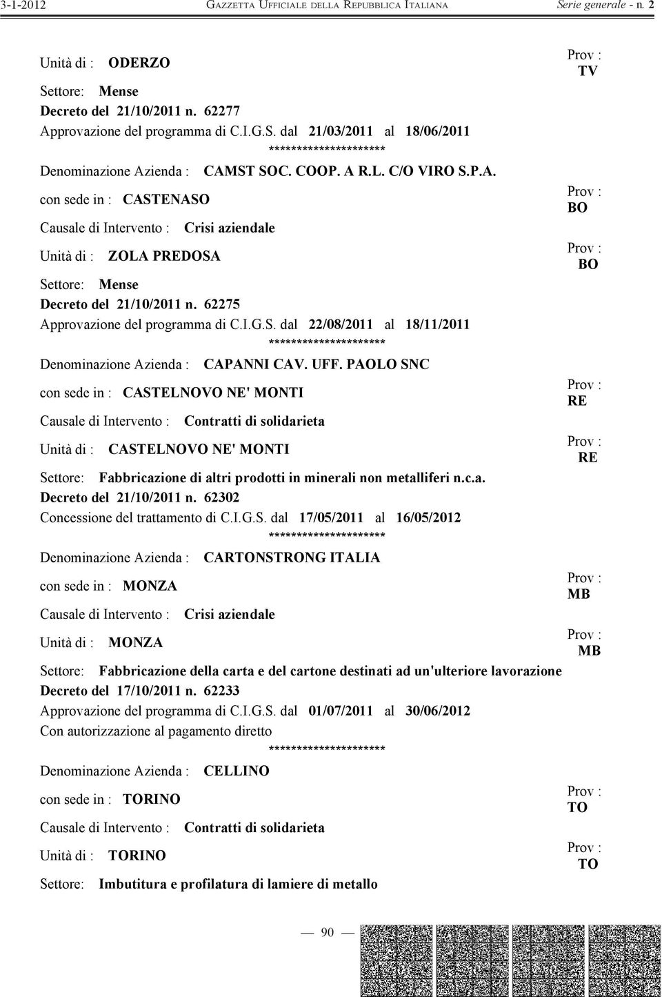 PAOLO SNC con sede in : CASTELNOVO NE' MONTI Causale di Intervento : Contratti di solidarieta CASTELNOVO NE' MONTI Fabbricazione di altri prodotti in minerali non metalliferi n.c.a. Decreto del 21/10/2011 n.