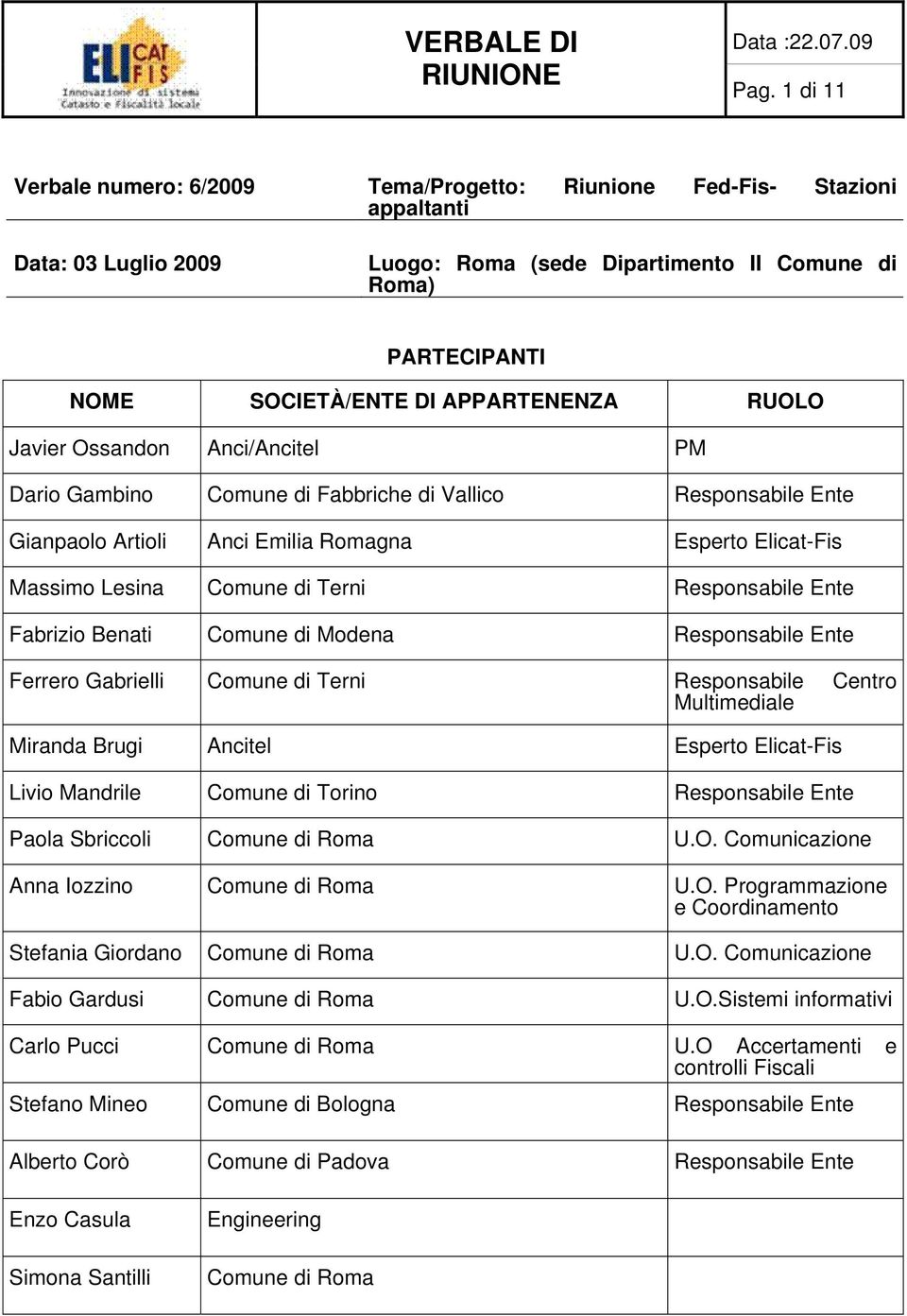 Terni Responsabile Ente Fabrizio Benati Comune di Modena Responsabile Ente Ferrero Gabrielli Comune di Terni Responsabile Centro Multimediale Miranda Brugi Ancitel Esperto Elicat-Fis Livio Mandrile