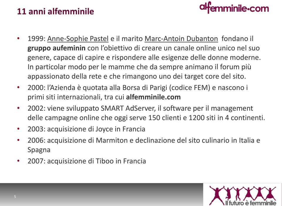 2000: l Azienda è quotata alla Borsa di Parigi (codice FEM) e nascono i primi siti internazionali, tra cui alfemminile.