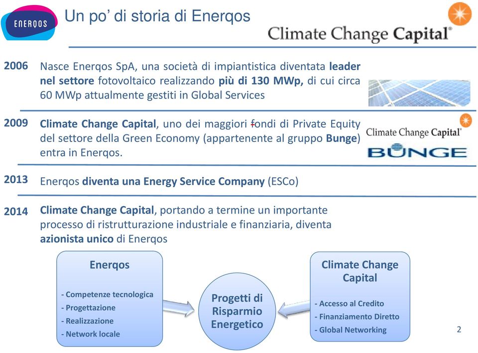 Enerqos diventa una Energy Service Company (ESCo) Climate Change Capital, portando a termine un importante processo di ristrutturazione industriale e finanziaria, diventa azionista unico