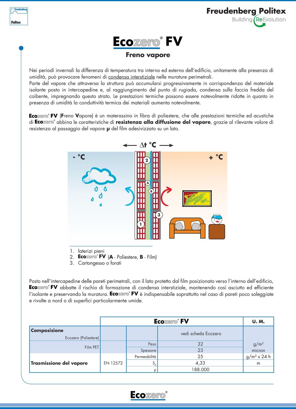 Parte del vapore che attraversa la struttura può accumularsi progressivamente in corrispondenza del materiale isolante posto in intercapedine e, al raggiungimento del punto di rugiada, condensa sulla