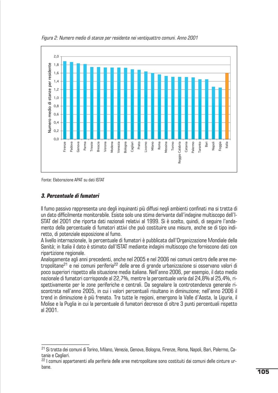 Reggio Calabria Catania Palermo Taranto Bari Napoli Foggia Italia Fonte: Elaborazione APAT su dati ISTAT 3.