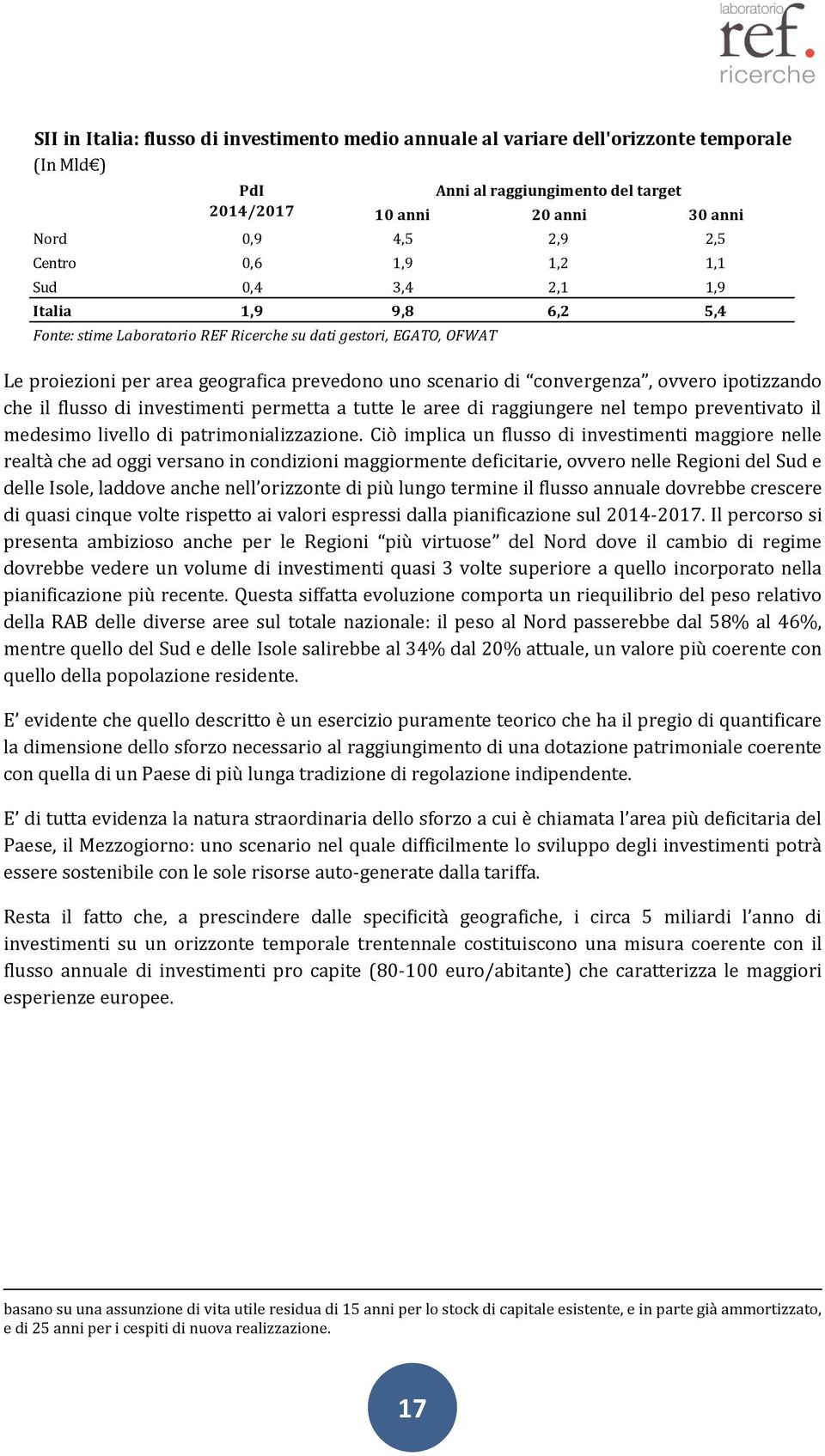 ovvero ipotizzando che il flusso di investimenti permetta a tutte le aree di raggiungere nel tempo preventivato il medesimo livello di patrimonializzazione.