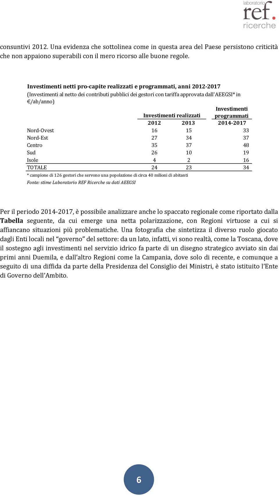 Investimenti realizzati programmati 2012 2013 2014-2017 Nord-Ovest 16 15 33 Nord-Est 27 34 37 Centro 35 37 48 Sud 26 10 19 Isole 4 2 16 TOTALE 24 23 34 * campione di 126 gestori che servono una