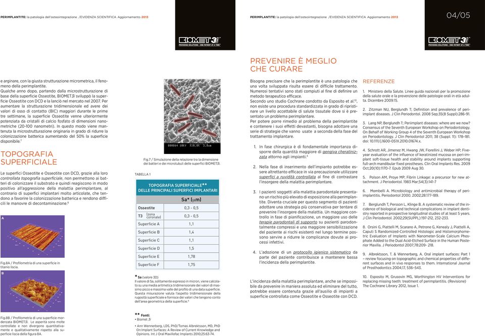 Qualche anno dopo, partendo dalla microstrutturazione di base della superficie Osseotite, Biomet3i sviluppò la superficie Osseotite con DCD e la lanciò nel mercato nel 2007.