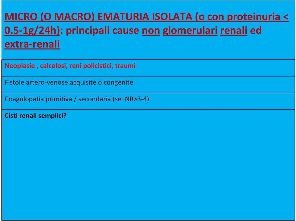 Neoplasie, calcolosi, reni policistici, traumi Fistole artero-venose