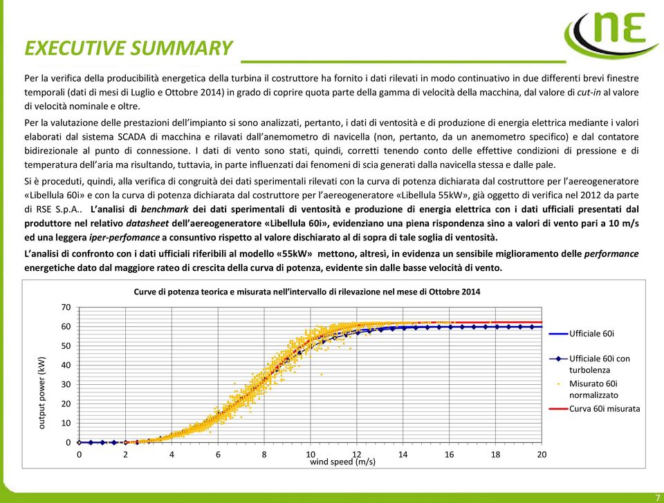 Per la valutazione delle prestazioni dell impianto si sono analizzati, pertanto, i dati di ventosità e di produzione di energia elettrica mediante i valori elaborati dal sistema SCADA di macchina e