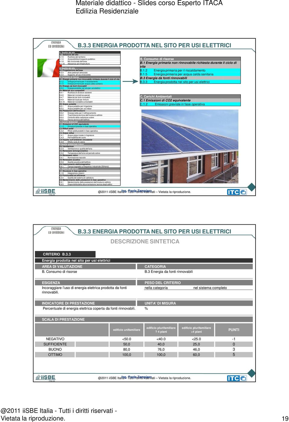 1 Energia primaria non rinnovabile richiesta durante il ciclo di vita B.1.2 Energia primaria per il riscaldamento B.1.5 Energia primaria per acqua calda sanitaria B.3 