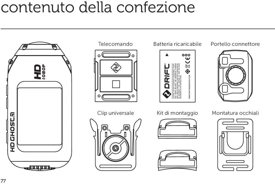 Portello connettore Clip