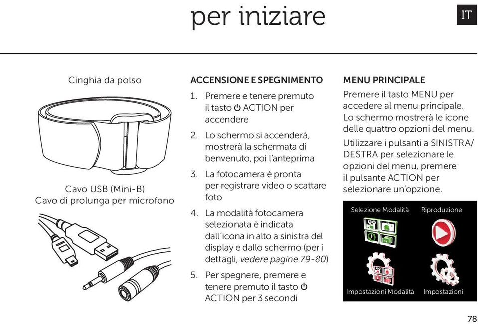 La modalità fotocamera selezionata è indicata dall icona in alto a sinistra del display e dallo schermo (per i dettagli, vedere pagine 79-80) 5.