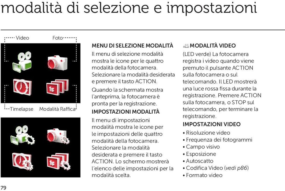 IMPOSTAZIONI MODALITÀ Il menu di impostazioni modalità mostra le icone per le impostazioni delle quattro modalità della fotocamera. Selezionare la modalità desiderata e premere il tasto ACTION.