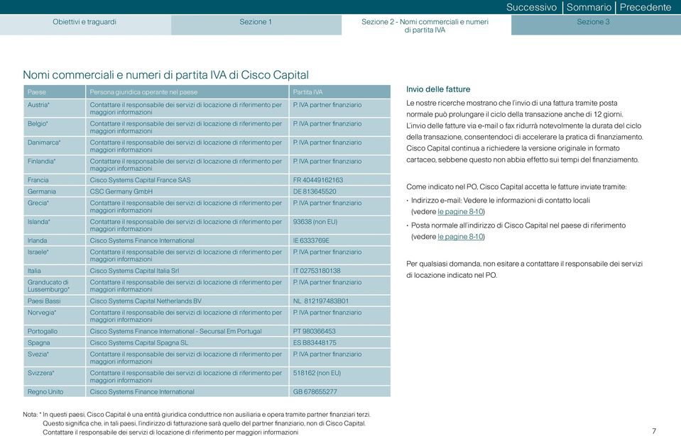 riferimento per maggiori informazioni Contattare il responsabile dei servizi di locazione di riferimento per maggiori informazioni Contattare il responsabile dei servizi di locazione di riferimento