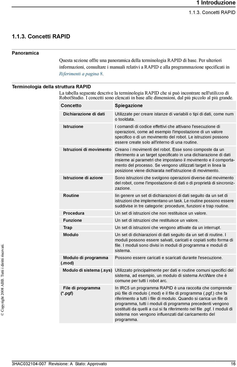 Terminologia della struttura RAPID La tabella seguente descrive la terminologia RAPID che si può incontrare nell'utilizzo di RobotStudio.