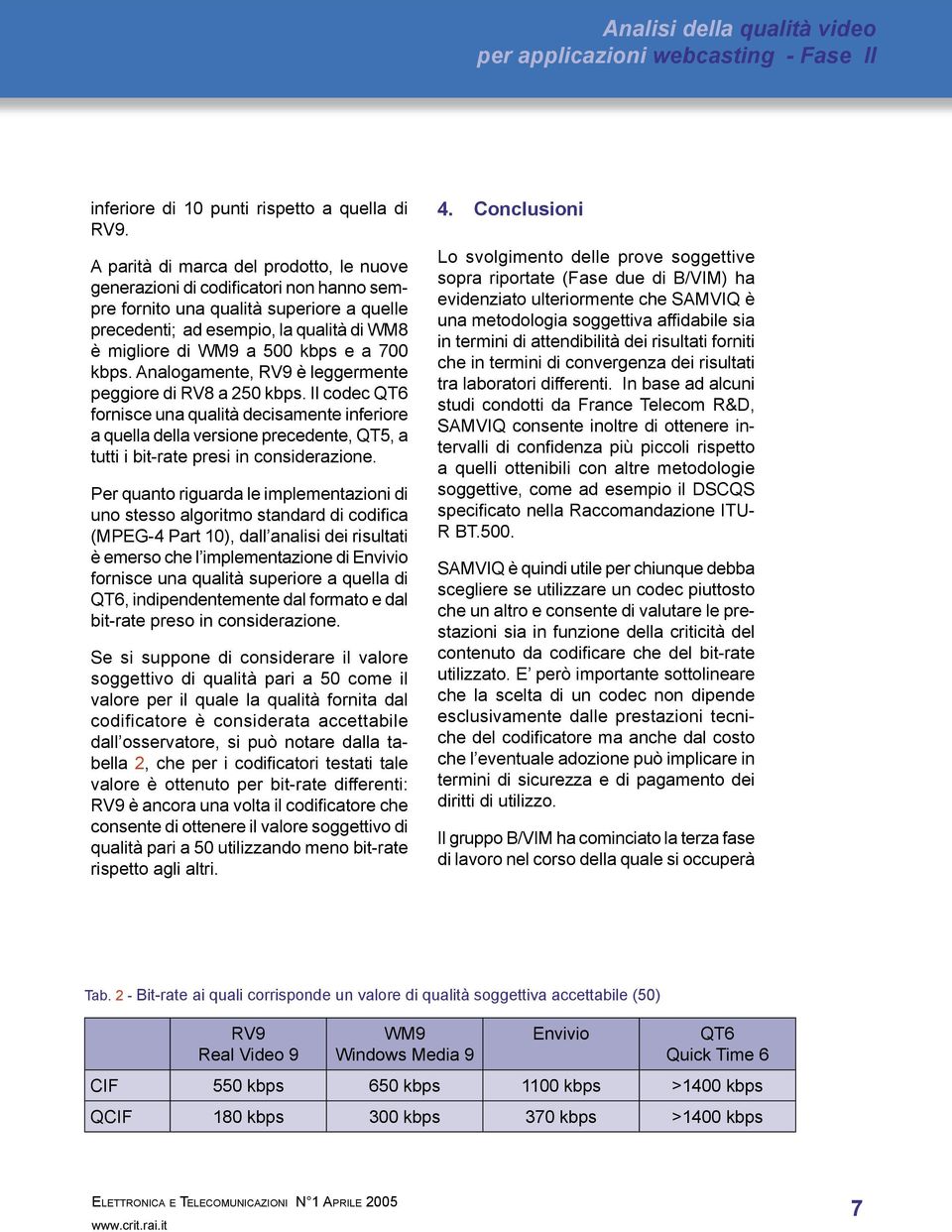 700 kbps. Analogamente, RV9 è leggermente peggiore di RV8 a 250 kbps.