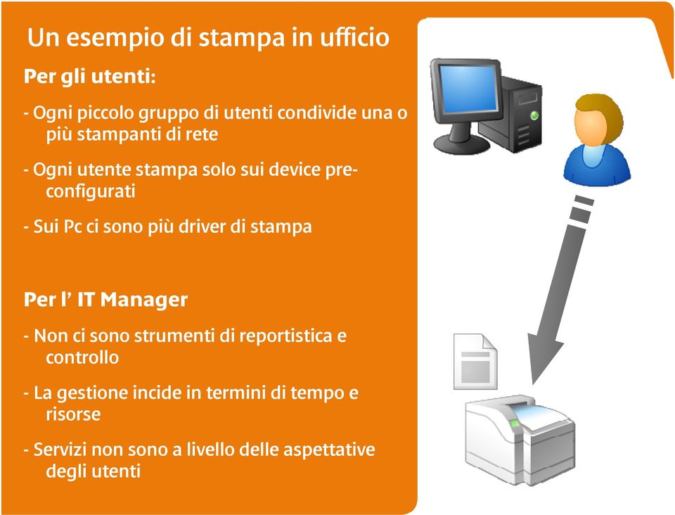 driver di stampa Per l IT Manager - Non ci sono strumenti di reportistica e controllo - La