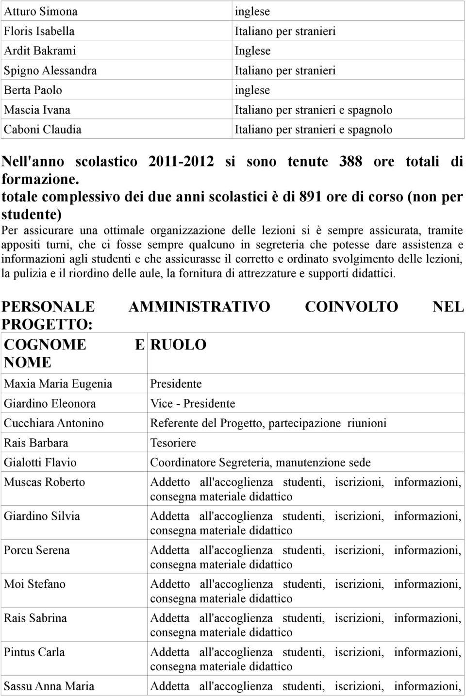 totale complessivo dei due anni scolastici è di 891 ore di corso (non per studente) Per assicurare una ottimale organizzazione delle lezioni si è sempre assicurata, tramite appositi turni, che ci