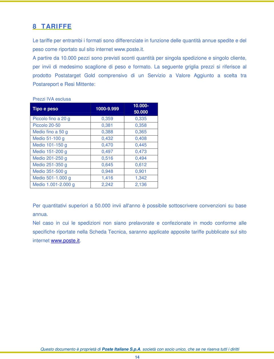 La seguente griglia prezzi si riferisce al prodotto Postatarget Gold comprensivo di un Servizio a Valore Aggiunto a scelta tra Postareport e Resi Mittente: Prezzi IVA esclusa Tipo e peso 1000-9.