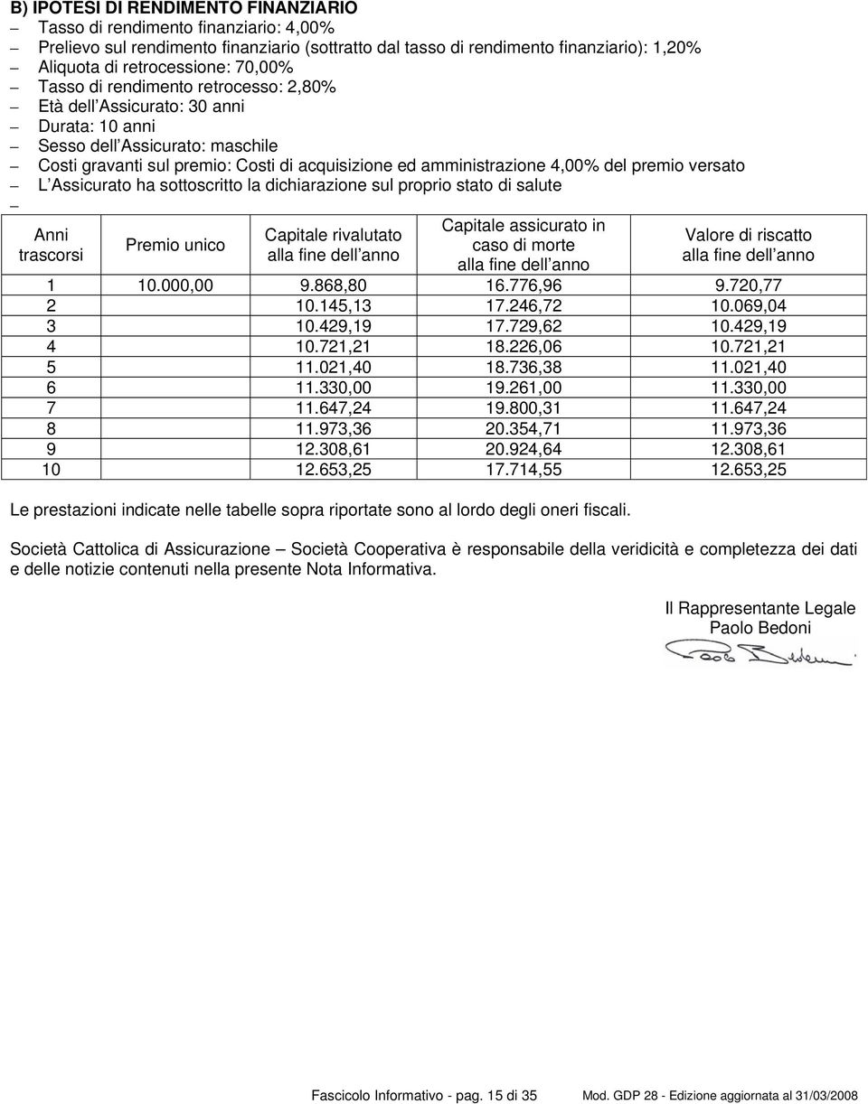 premio versato L Assicurato ha sottoscritto la dichiarazione sul proprio stato di salute Anni trascorsi Premio unico Capitale rivalutato alla fine dell anno Capitale assicurato in caso di morte alla