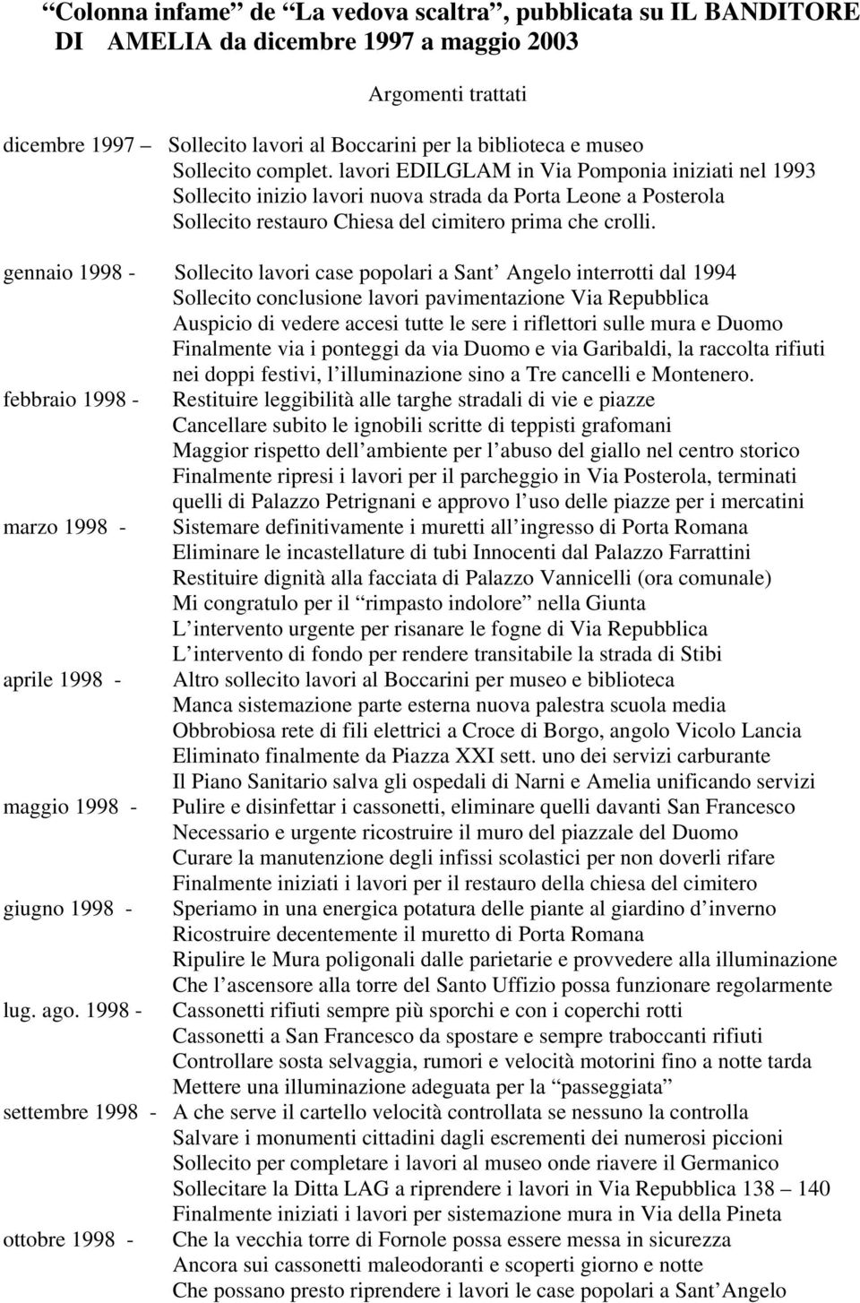 gennaio 1998 - Sollecito lavori case popolari a Sant Angelo interrotti dal 1994 Sollecito conclusione lavori pavimentazione Via Repubblica Auspicio di vedere accesi tutte le sere i riflettori sulle