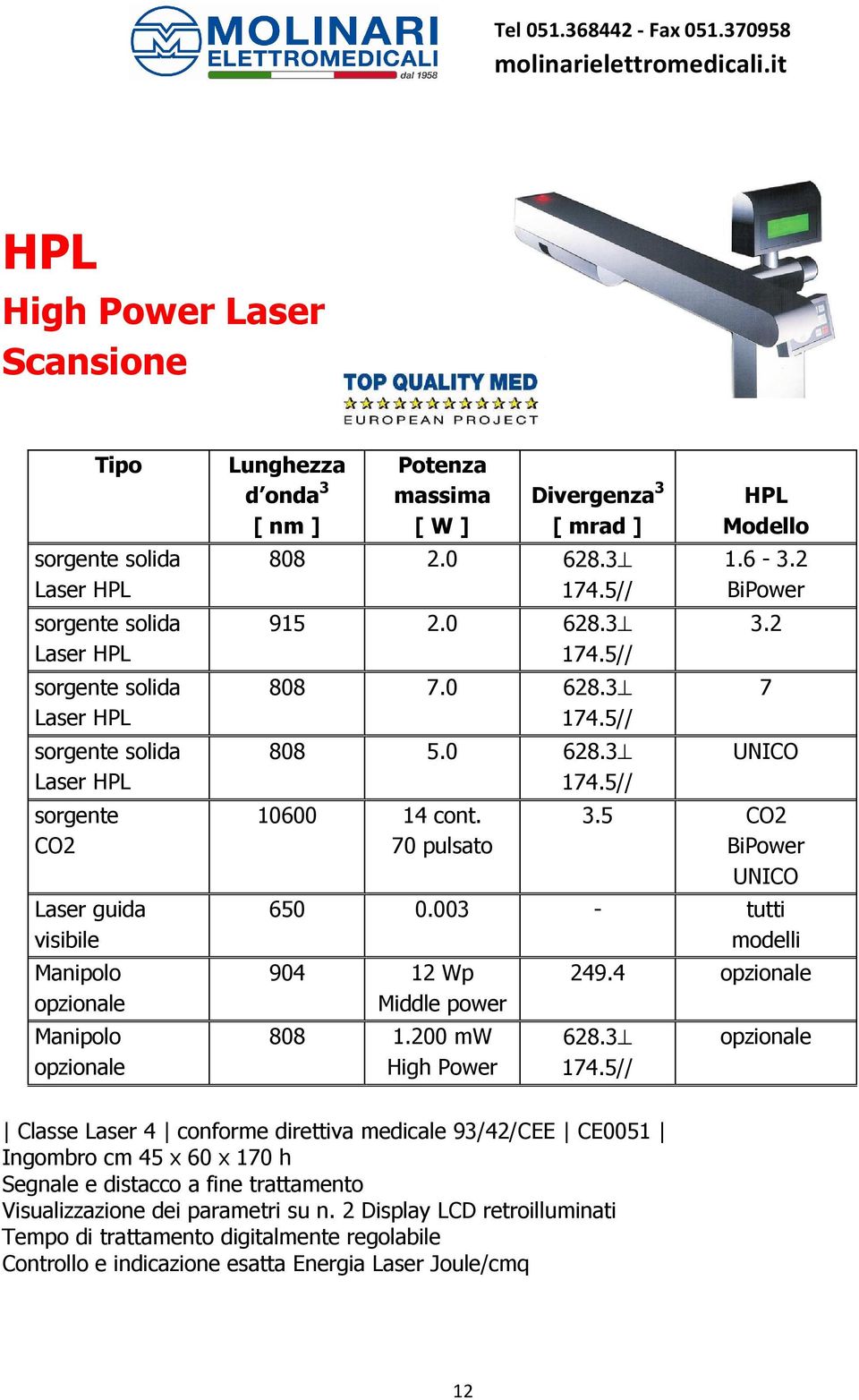 70 pulsato HPL Modello 1.6-3.2 BiPower 3.2 7 UNICO 3.5 CO2 BiPower UNICO 650 0.003 - tutti modelli 904 12 Wp Middle power 808 1.200 mw High Power 249.4 opzionale 628.3 174.