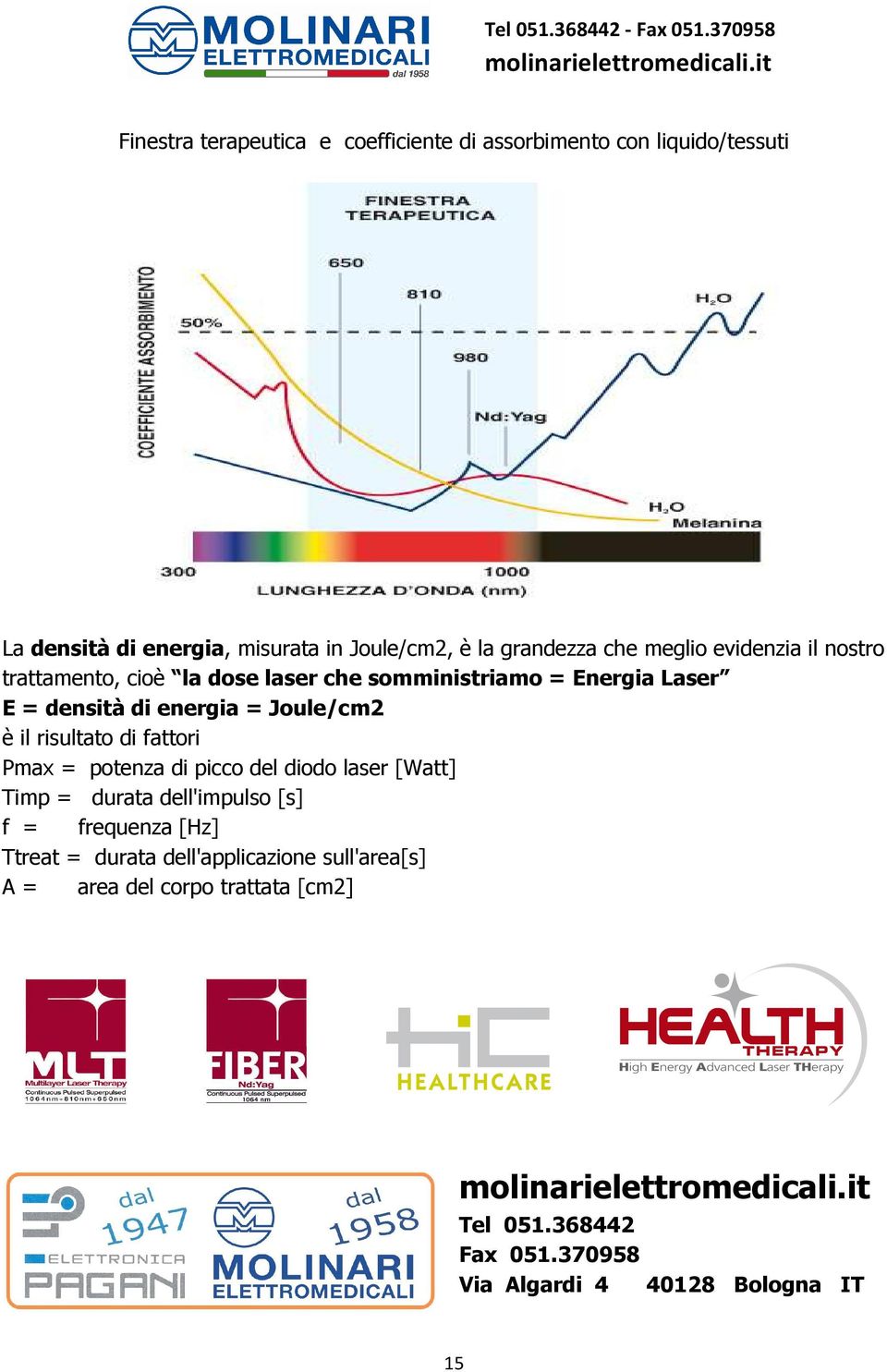 è il risultato di fattori Pmax = potenza di picco del diodo laser [Watt] Timp = durata dell'impulso [s] f = frequenza [Hz] Ttreat =