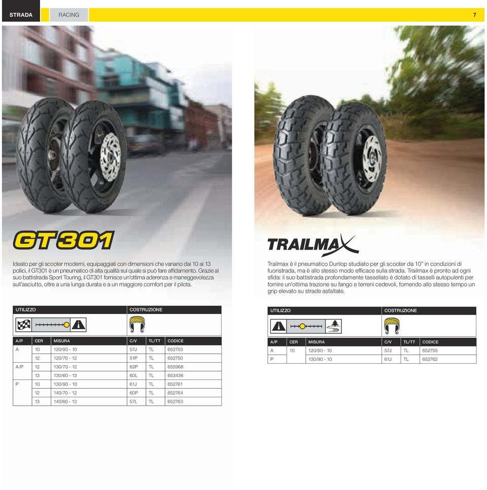 Trailmax è il pneumatico Dunlop studiato per gli scooter da 10 in condizioni di fuoristrada, ma è allo stesso modo efficace sulla strada.