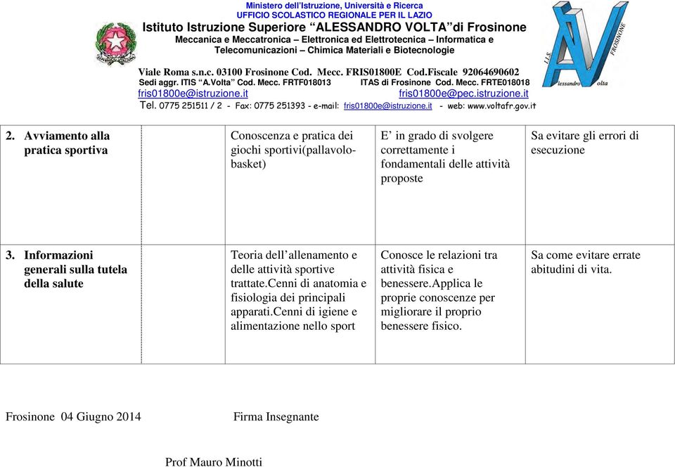 0775 251511 / 2 - Fax: 0775 251393 - e-mail: fris01800e@istruzione.it - web: www.voltafr.gov.it 2.