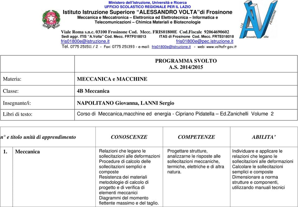 0775 251511 / 2 - Fax: 0775 251393 - e-mail: fris01800e@istruzione.it - web: www.voltafr.gov.it PROGRAMMA SV