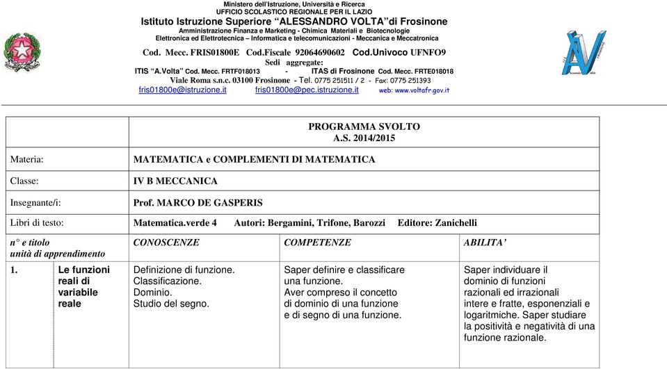 verde 4 Autori: Bergamini, Trifone, Barozzi Editore: Zanichelli CONOSCENZE COMPETENZE ABILITA Definizione di funzione. Classificazione. Dominio. Studio del segno.