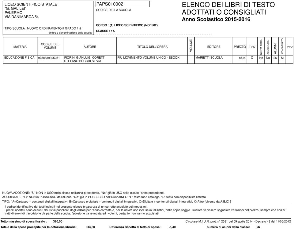 disponibilità limitata : [ A=Cartaceo + contenuti digitali integrativi, B=Cartaceo e digitale + contenuti digitali integrativi, C=Digitale + contenuti digitali integrativi, X=Altro