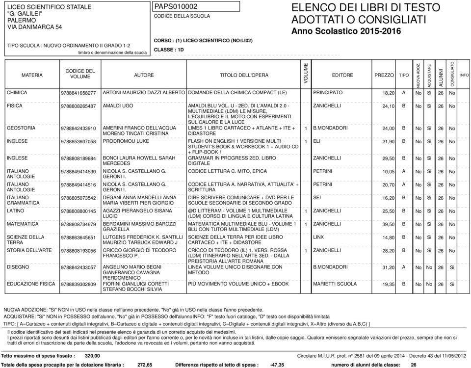 0 - ZANICHELLI 24,10 B MULTIMEDIALE (LDM) LE MISURE, L'EQUILIBRIO E IL MOTO CON ESPERIMENTI SUL CALORE E LA LUCE GEOSTORIA 9788842433910 AMERINI FRANCO DELL'ACQUA MORENO TINCATI CRISTINA LIMES 1