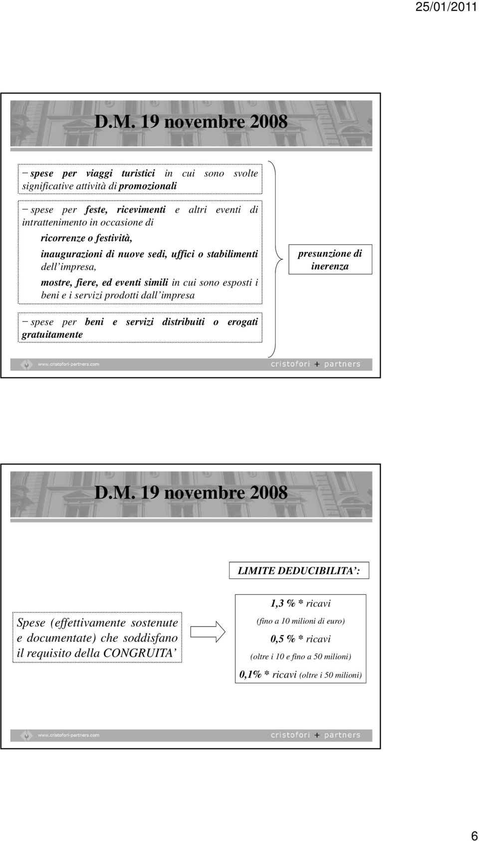 prodotti dall impresa presunzione di inerenza spese per beni e servizi distribuiti o erogati gratuitamente D.M.