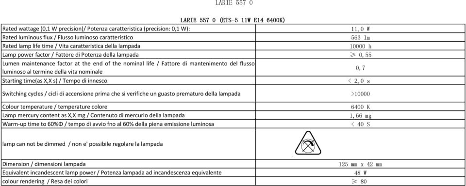 flusso luminoso al termine della vita nominale 0,7 Starting time(as X,X s) / Tempo di innesco < 2,0 s Switching cycles / cicli di accensione prima che si verifiche un guasto prematuro della lampada