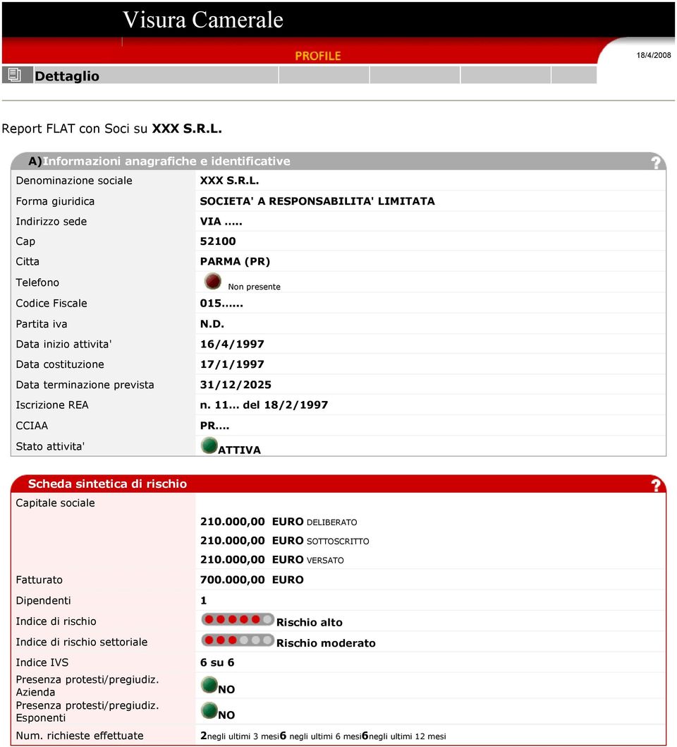 11 del 18/2/1997 CCIAA Stato attivita' PR. ATTIVA Scheda sintetica di rischio Capitale sociale 210.000,00 EURO DELIBERATO 210.000,00 EURO SOTTOSCRITTO 210.000,00 EURO VERSATO Fatturato 700.