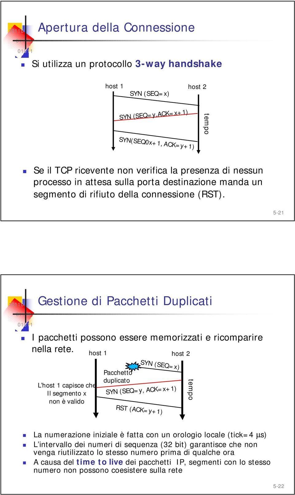 host 1 host 2 L host 1 capisce che Il segmento x non è valido Pacchetto duplicato SYN (SEQ=x) SYN (SEQ=y, ACK=x+1) RST (ACK=y+1) tempo La numerazione iniziale è fatta con un orologio locale (tick=4